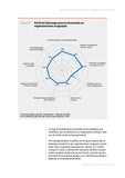 Estudio Factor Liderazgo UY/26 - Resumen Ejecutivo