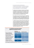 Estudio Factor Liderazgo UY/26 - Resumen Ejecutivo
