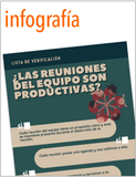 ¿Las reuniones del equipo son productivas? - Lista de Verificación - Infografía